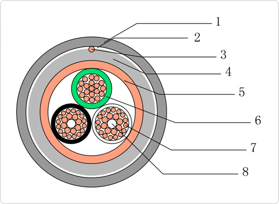 TAGA HARMONY TPC-BC - cecha 3